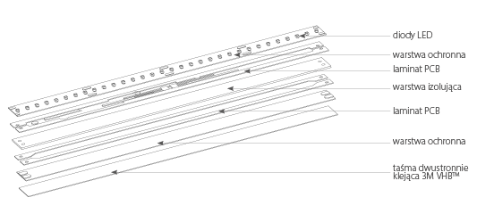 LinkH-1200-schemat.png (552×249)