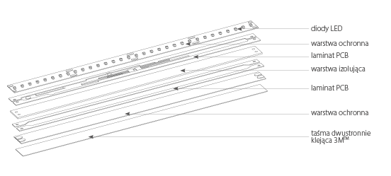 LinkM-1200_schemat.png (552×249)